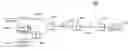 Fig. 01 - Optical buffer employing four-wave mixing