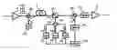 Fig. 01 - Distributed Raman amplifier and WDM optical transmission system