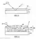 Fig. 02 - Anti-UV coating composition and the use thereof