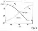 Fig. 07 - Catadioptric projection objective with tilted deflecting mirrors, projection exposure apparatus, projection exposure method, and mirror