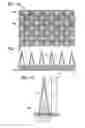 Fig. 02 - Antireflection film and display device