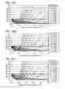 Fig. 33 - Antireflection film and display device