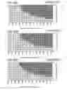 Fig. 35 - Antireflection film and display device