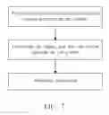 Fig. 06 - LENS BARREL ARRAY AND LENS ARRAY AND THE METHOD OF MAKING THE SAME