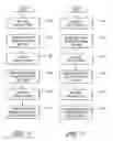Fig. 07 - Multiple section read/write head