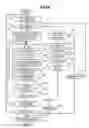 Fig. 07 - Head stack assembly and information recording apparatus