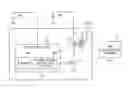 Fig. 01 - High voltage generating circuit, ion generating device and electrical apparatus