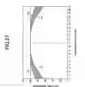Fig. 22 - Backlight unit and liquid crystal display device using the backlight unit