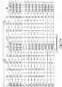 Fig. 03 - Non-volatile multilevel memory cell programming