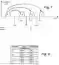 Fig. 07 - Non-volatile storage system with resistance sensing and compensation