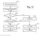 Fig. 12 - Systems for margined neighbor reading for non-volatile memory read operations including coupling compensation