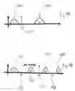 Fig. 09 - Selective bit line precharging in non volatile memory