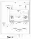 Fig. 05 - Multi-use eFuse Macro