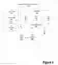 Fig. 07 - Multi-use eFuse Macro