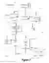 Fig. 08 - Multi-use eFuse Macro