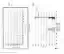 Fig. 31 - Latch circuits and operation circuits having scalable nonvolatile nanotube switches as electronic fuse replacement elements