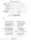Fig. 02 - Sequential memory and accessing method thereof