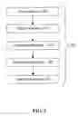Fig. 03 - SYSTEM AND METHOD FOR QUALITY CONTROL OF NOISY DATA