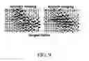 Fig. 09 - Seismic data processing method and system for migration of seismic signals incorporating azimuthal variations in the velocity