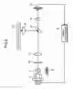 Fig. 09 - Optical pickup device and optical recording medium driving device