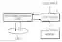 Fig. 01 - METHOD OF AND APPARATUS FOR MANAGING DISC DEFECTS USING TEMPORARY DEFECT MANAGEMENT INFORMATION (TDFL) AND TEMPORARY DEFECT MANAGEMENT INFORMATION (TDDS), AND DISC HAVING THE TDFL AND TDDS