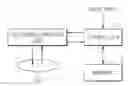 Fig. 01 - METHOD OF AND APPARATUS FOR MANAGING DISC DEFECTS USING TEMPORARY DEFECT MANAGEMENT INFORMATION (TDFL) AND TEMPORARY DEFECT MANAGEMENT INFORMATION (TDDS), AND DISC HAVING THE TDFL AND TDDS