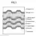 Fig. 02 - Information recording media, a method for recording/reproducing information, an apparatus for recording/reproducing information