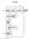 Fig. 45 - Information recording media, a method for recording/reproducing information, an apparatus for recording/reproducing information
