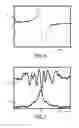 Fig. 07 - Spot Size Focus Error Detection For Multiple Beam Optical Scanning Device