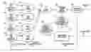 Fig. 01 - Prioritized bandwidth management method for switch
