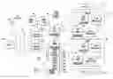 Fig. 01 - Data-path dynamic link maintenance in mobile ad hoc networks