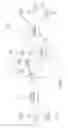 Fig. 02 - METHOD AND APPARATUS FOR AUTOMATIC TROUBLE ISOLATION FOR DIGITAL SUBSCRIBER LINE ACCESS MULTIPLEXER
