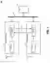 Fig. 02 - Coordination of transmissions in wireless communications devices
