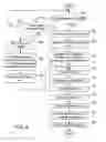 Fig. 07 - Adapting transmission and reception time in packet based cellular systems