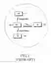 Fig. 02 - System and method for performing handover operation in broadband wireless access communication system