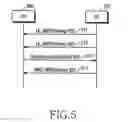 Fig. 06 - System and method for performing handover operation in broadband wireless access communication system