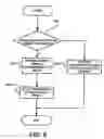 Fig. 07 - Power reduction methods in enhanced transmitters and receivers