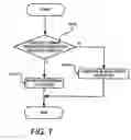 Fig. 08 - Power reduction methods in enhanced transmitters and receivers