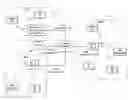 Fig. 01 - Local wireless communications within a device