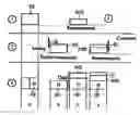 Fig. 01 - Emission power control for packet transmission