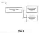 Fig. 04 - Routing calls in a network