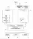 Fig. 02 - Routing of voice internet protocol packets to a selected processor