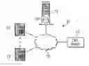 Fig. 01 - Providing telephony services using intelligent end points