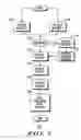 Fig. 06 - EVENT HANDLING WITHIN MULTI-MODAL SHORT RANGE WIRELESS NETWORKS
