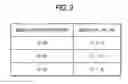 Fig. 08 - COMMUNICATION CONTROL APPARATUS, COMMUNICATION CONTROL METHOD AND COMMUNICATION CONTROL PROGRAM PRODUCT