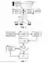 Fig. 03 - CONTEXTUALIZED BROADCAST MESSAGE CHANNEL FOR ACTIVITY-CENTRIC COLLABORATIVE COMPUTING