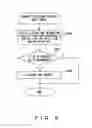 Fig. 10 - Entry compression/decompression method and apparatus performing an entry compression and decompression