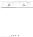 Fig. 06 - NETWORK APPARATUS AND CONTROL METHOD THEREOF