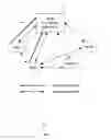 Fig. 02 - Method and a system for low-rate channel communication in wireless communication systems