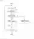Fig. 12 - Signal processing device and method